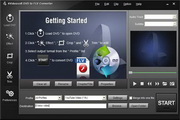 4Videosoft DVD to FLV Suite  5.0.16