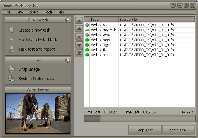 Aoork DVD2ASF Pro  3.0.88 Build 218b