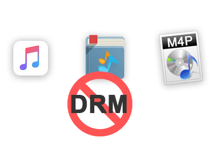 NoteBurner iTunes DRM Audio Converter截图